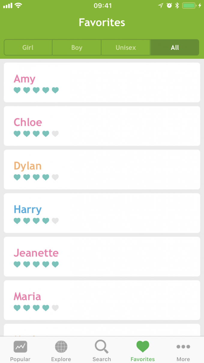 Baby Names App - Favorites